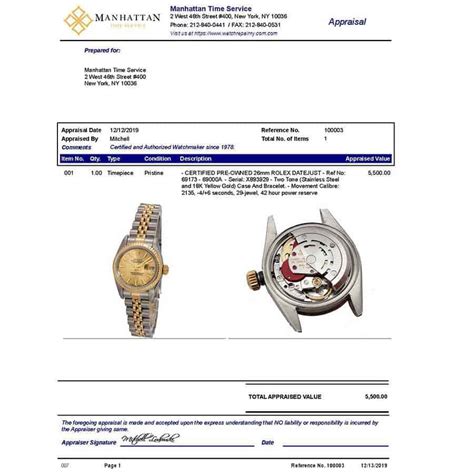 how to appraise rolex watch